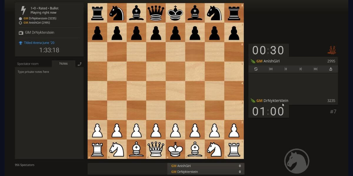 Discover Top 5 Online Chess Sites For A Mind Challenge